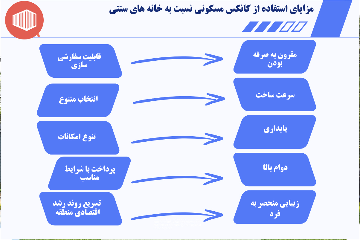 مزایا کانکس مسکونی